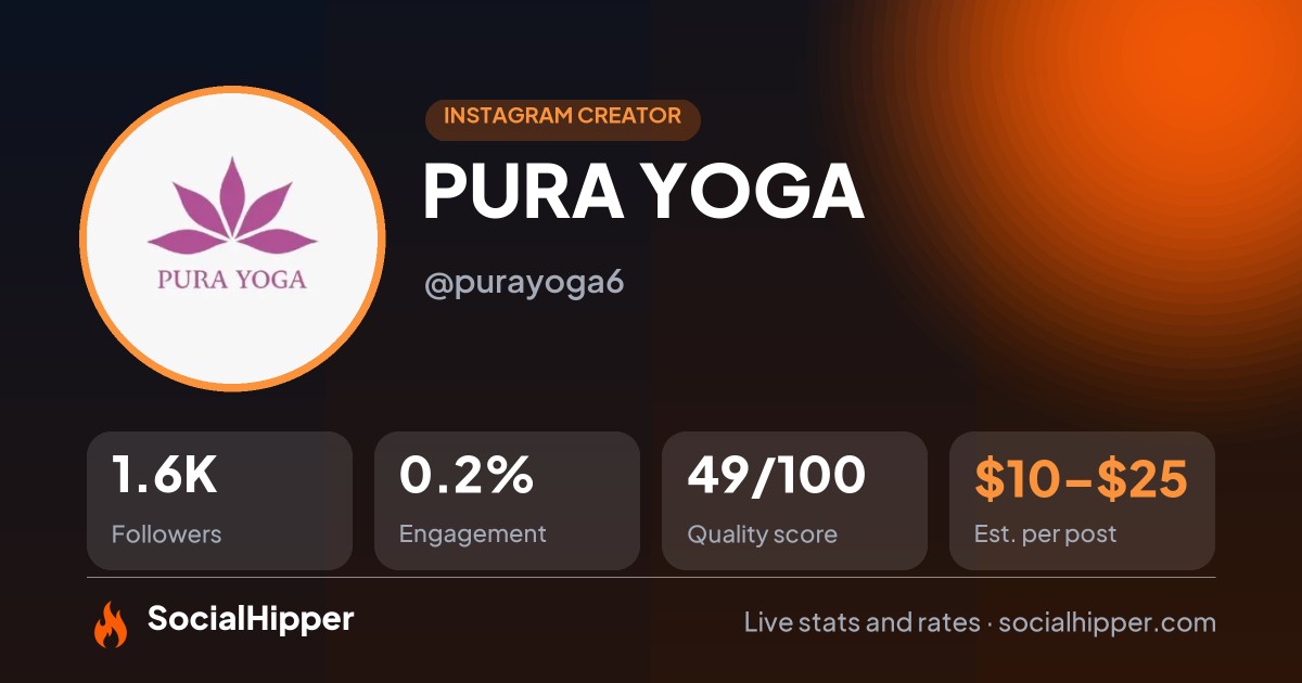 PURA YOGA Instagram stats on SocialHipper
