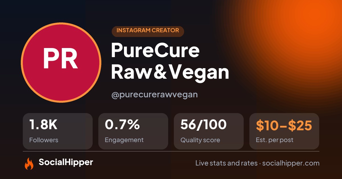 PureCure Raw&Vegan Instagram stats on SocialHipper