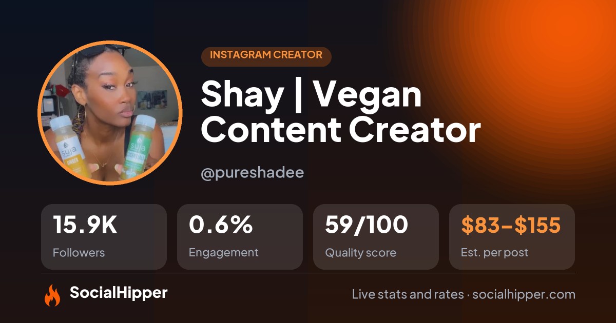 Shay | Vegan Content Creator Instagram stats on SocialHipper