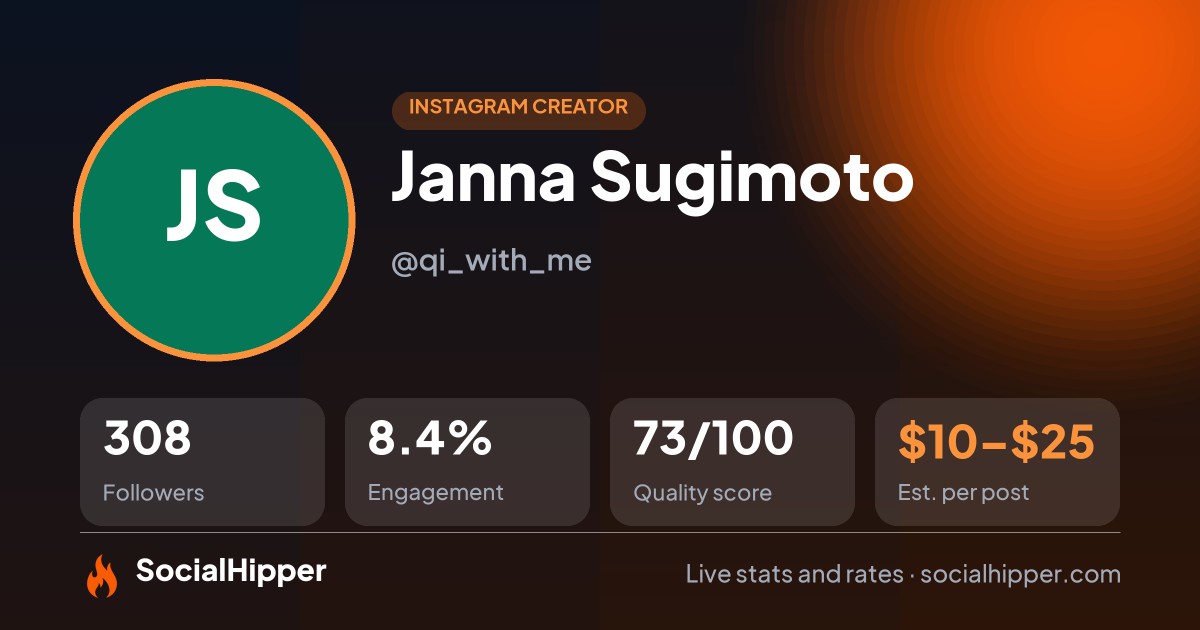 Janna Sugimoto Instagram stats on SocialHipper