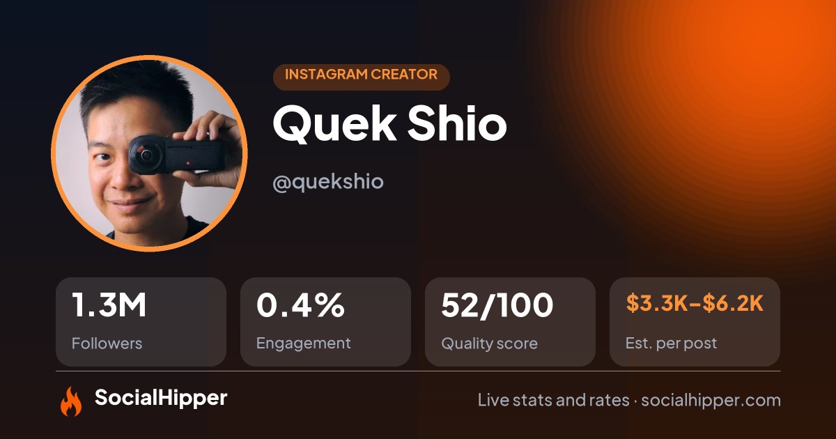 Quek Shio Instagram stats on SocialHipper