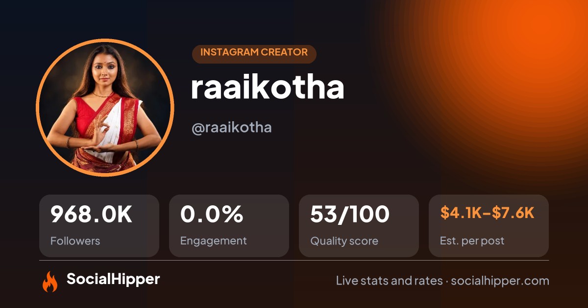 raaikotha Instagram stats on SocialHipper