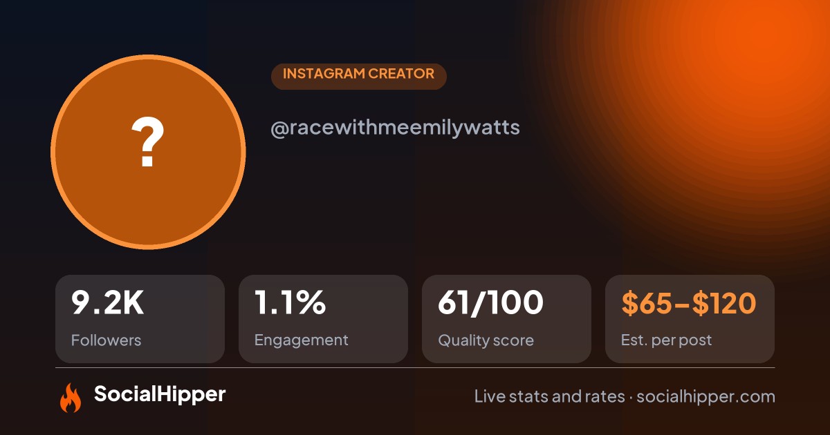 🄴🄼🄸🄻🅈 🅆🄰🅃🅃🅂⚡️ Instagram stats on SocialHipper