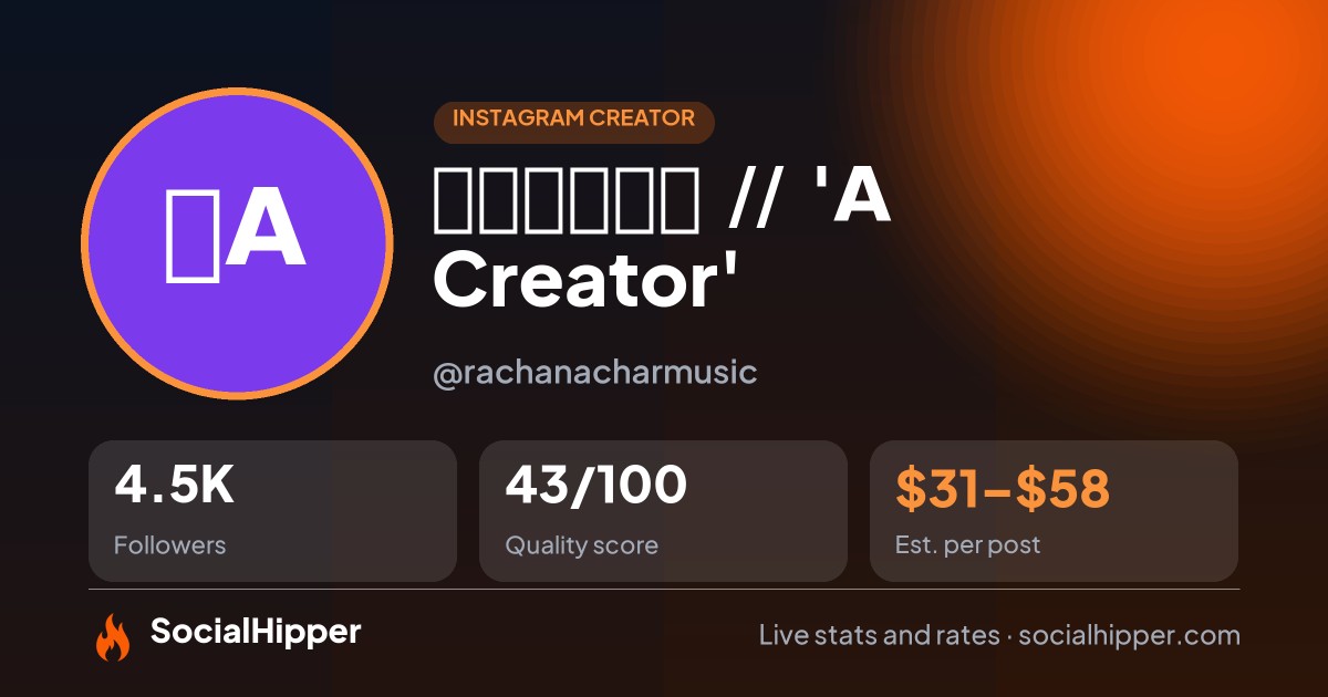 रचनाचर  //  'A Creator' Instagram stats on SocialHipper