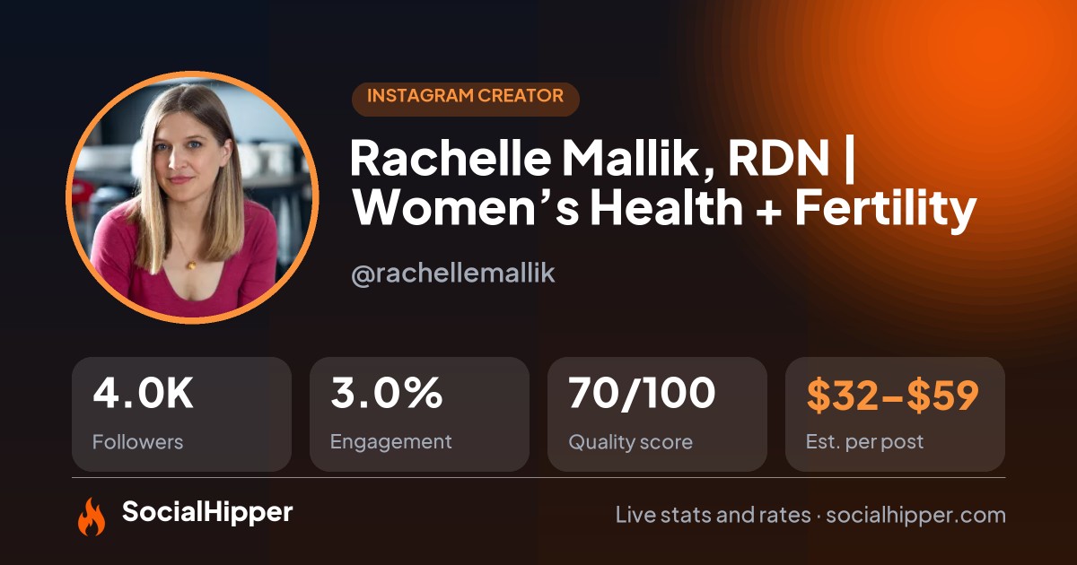 Rachelle Mallik, RDN | Women’s Health + Fertility Instagram stats on SocialHipper