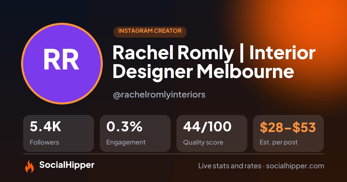 Rachel Romly | Interior Designer Melbourne Instagram stats on SocialHipper
