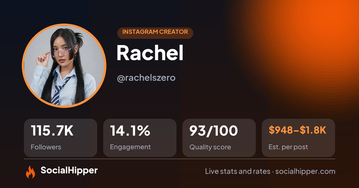 Rachel Instagram stats on SocialHipper