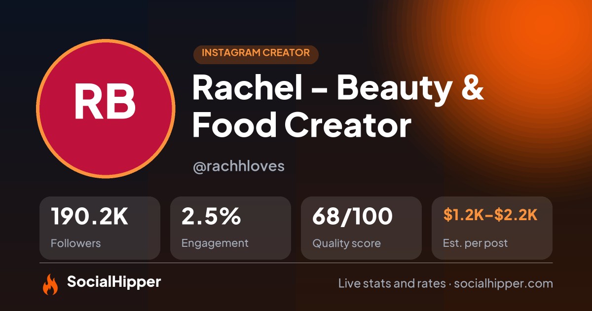 Rachel - Beauty & Food Creator Instagram stats on SocialHipper