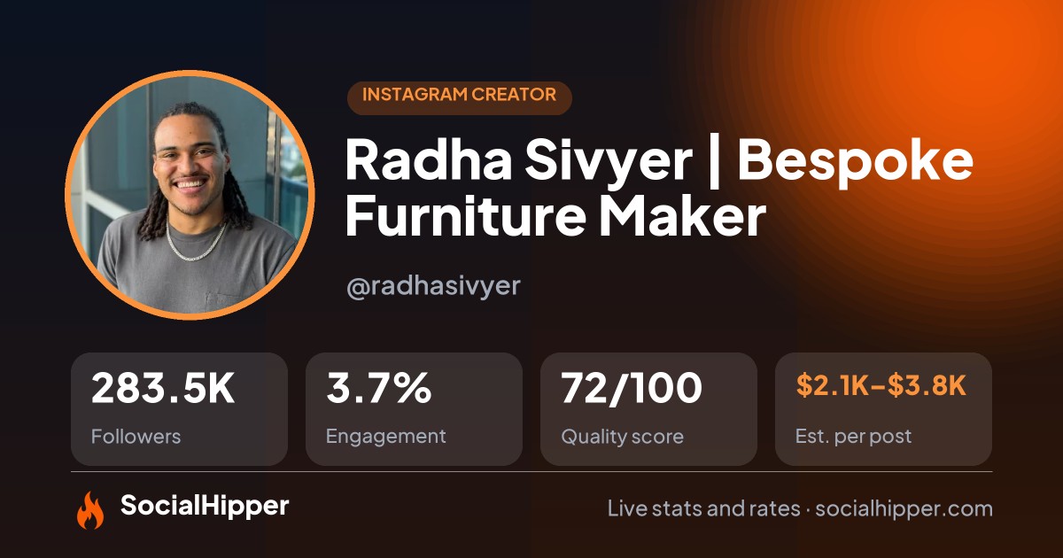 Radha Sivyer | Bespoke Furniture Maker Instagram stats on SocialHipper