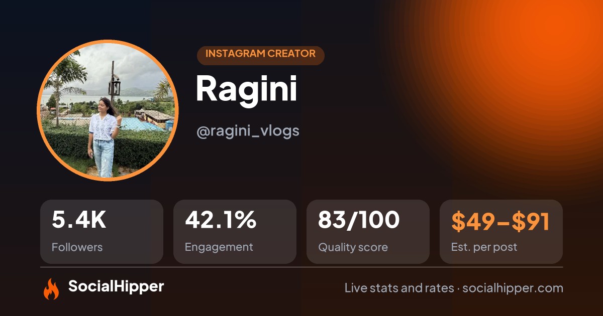 Ragini Instagram stats on SocialHipper