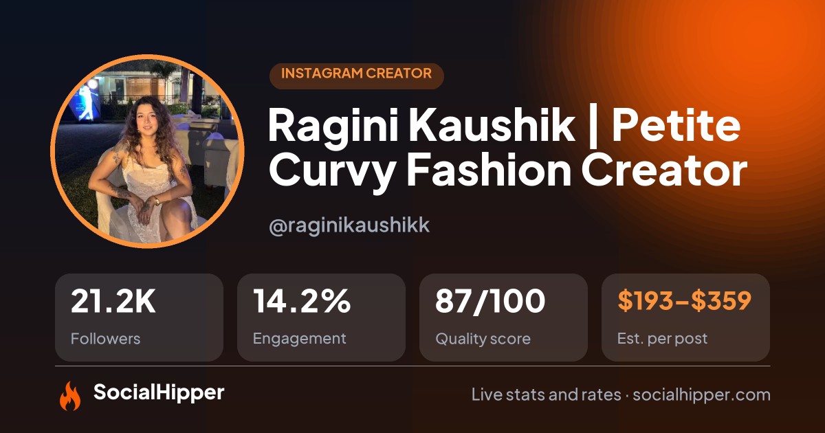 Ragini Kaushik | Petite Curvy Fashion Creator Instagram stats on SocialHipper