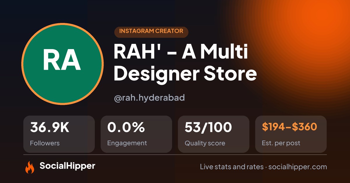 RAH' - A Multi Designer Store Instagram stats on SocialHipper