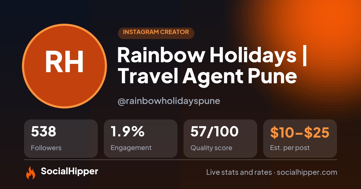 Rainbow Holidays | Travel Agent Pune ✈️ Instagram stats on SocialHipper