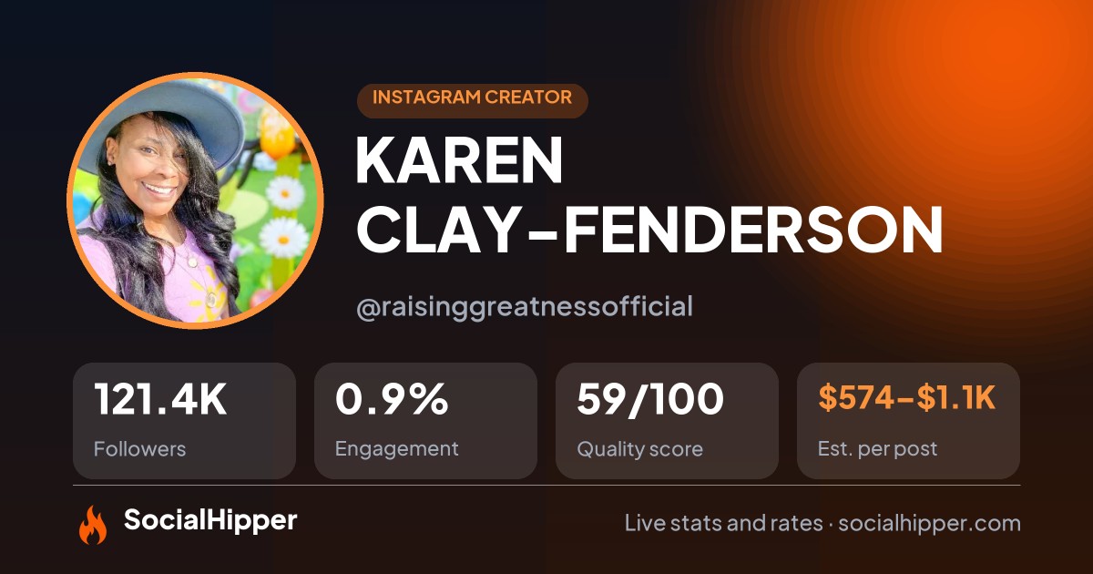 KAREN CLAY-FENDERSON Instagram stats on SocialHipper