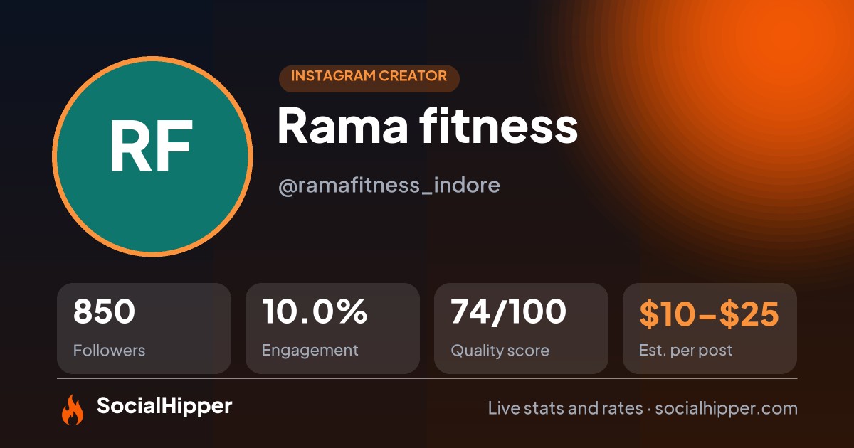 Rama fitness Instagram stats on SocialHipper