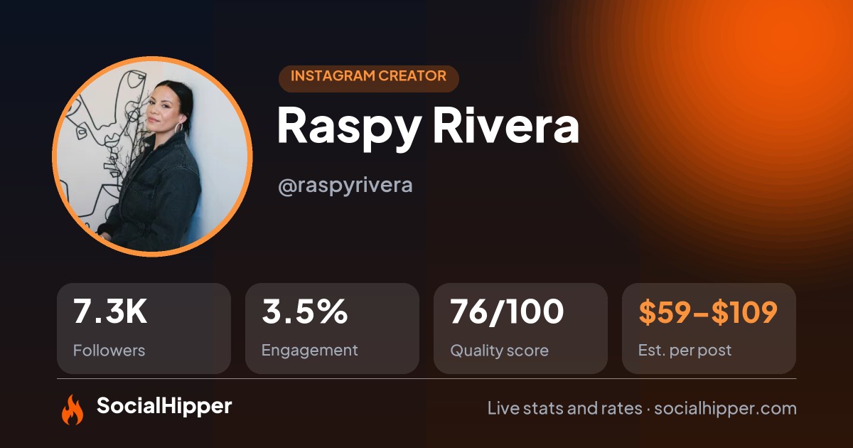 Raspy Rivera Instagram stats on SocialHipper