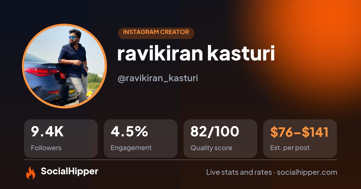 ravikiran kasturi Instagram stats on SocialHipper