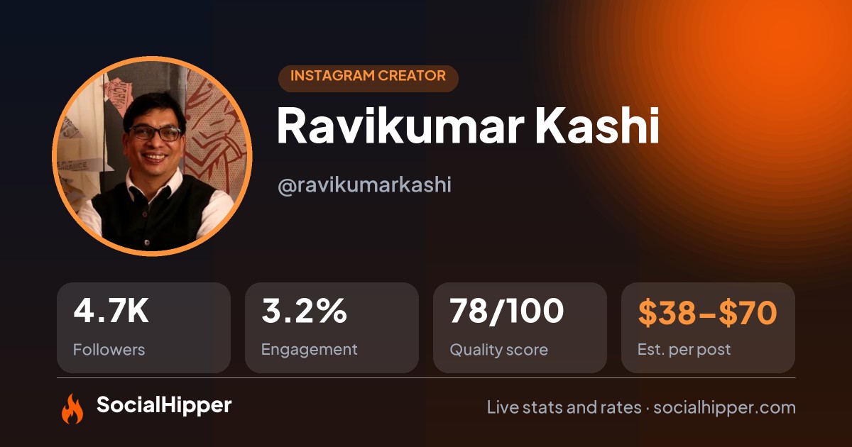 Ravikumar Kashi Instagram stats on SocialHipper