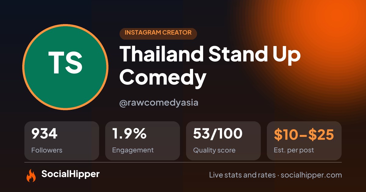 Thailand Stand Up Comedy Instagram stats on SocialHipper