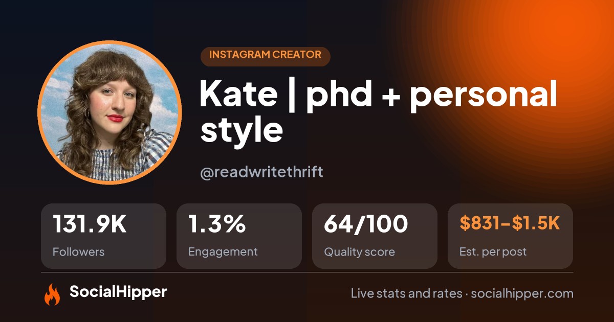Kate | phd + personal style Instagram stats on SocialHipper