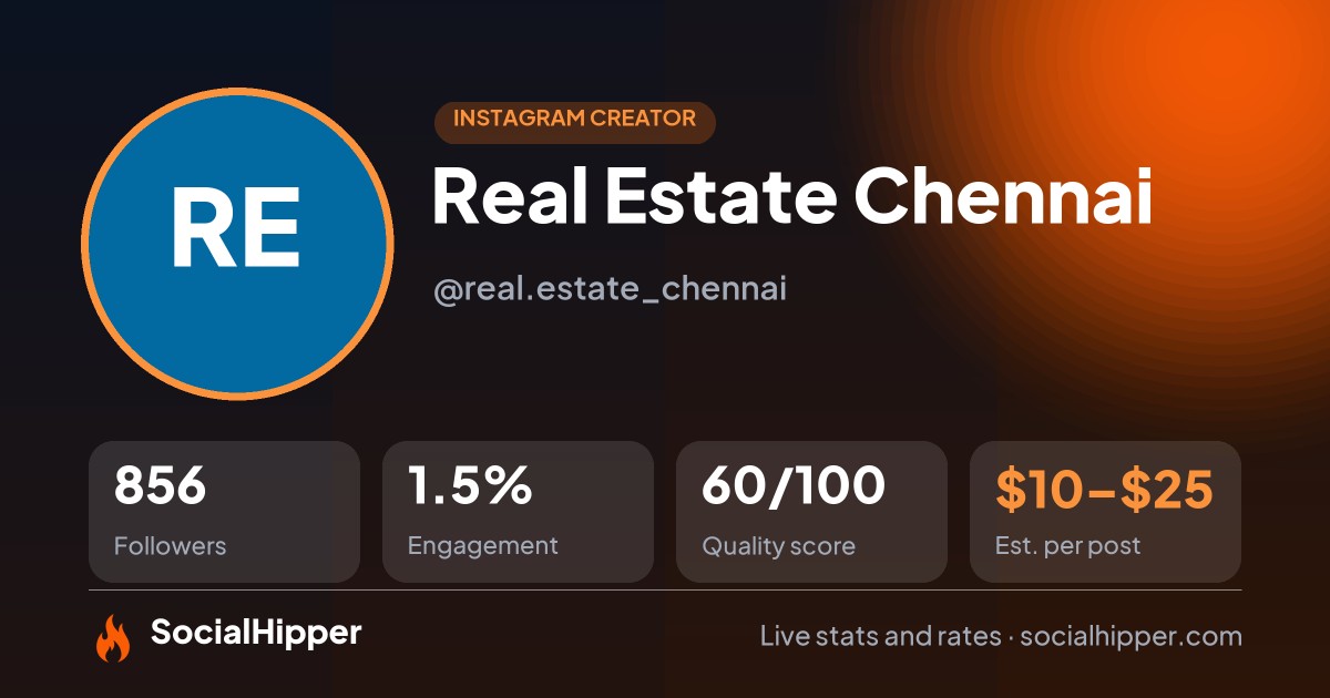 Real Estate Chennai Instagram stats on SocialHipper