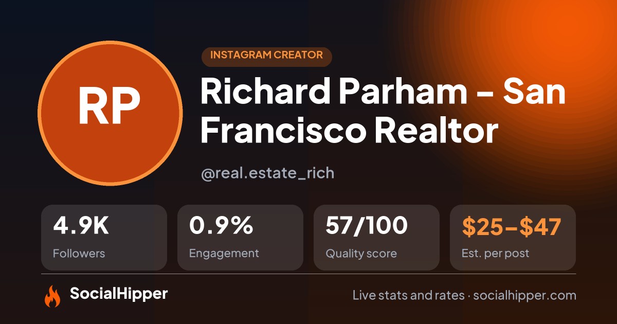 Richard Parham - San Francisco Realtor Instagram stats on SocialHipper