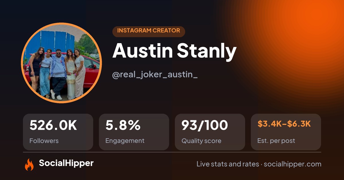 Austin Stanly Instagram stats on SocialHipper