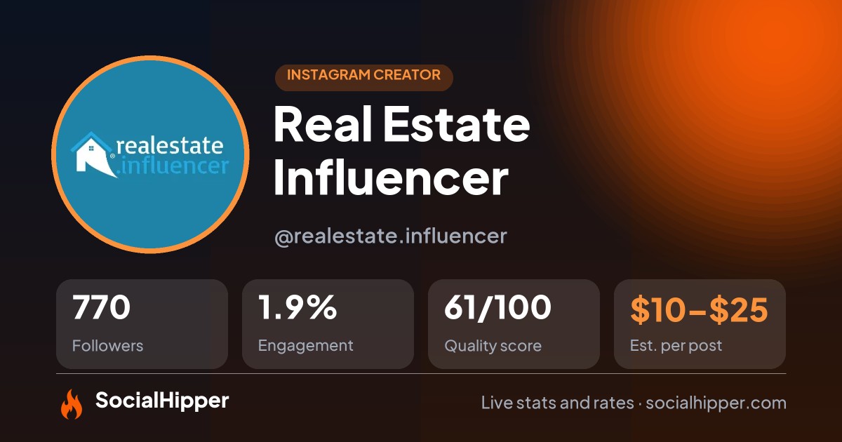 Real Estate Influencer Instagram stats on SocialHipper