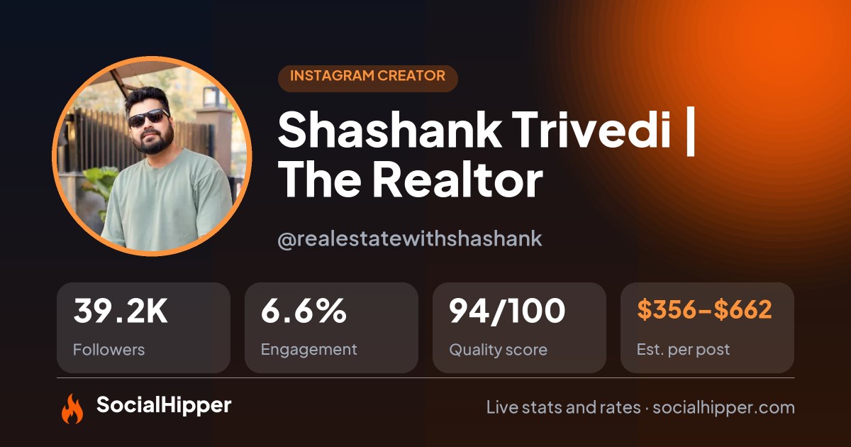 Shashank Trivedi | The Realtor Instagram stats on SocialHipper