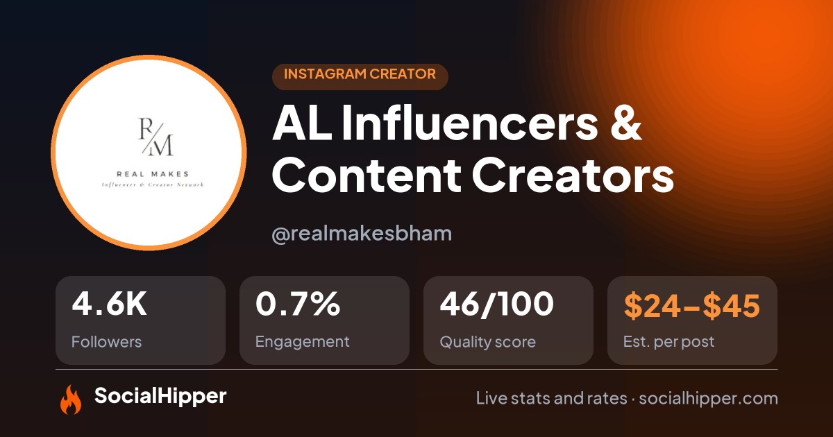 AL Influencers & Content Creators Instagram stats on SocialHipper