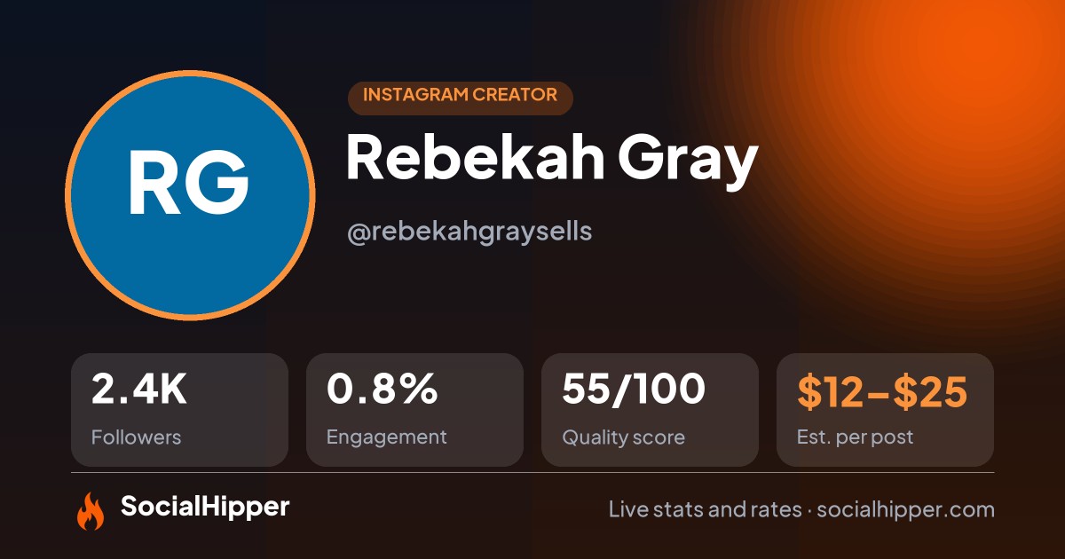 Rebekah Gray Instagram stats on SocialHipper