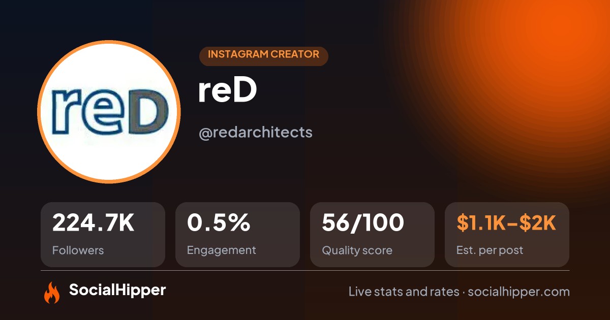 reD Instagram stats on SocialHipper