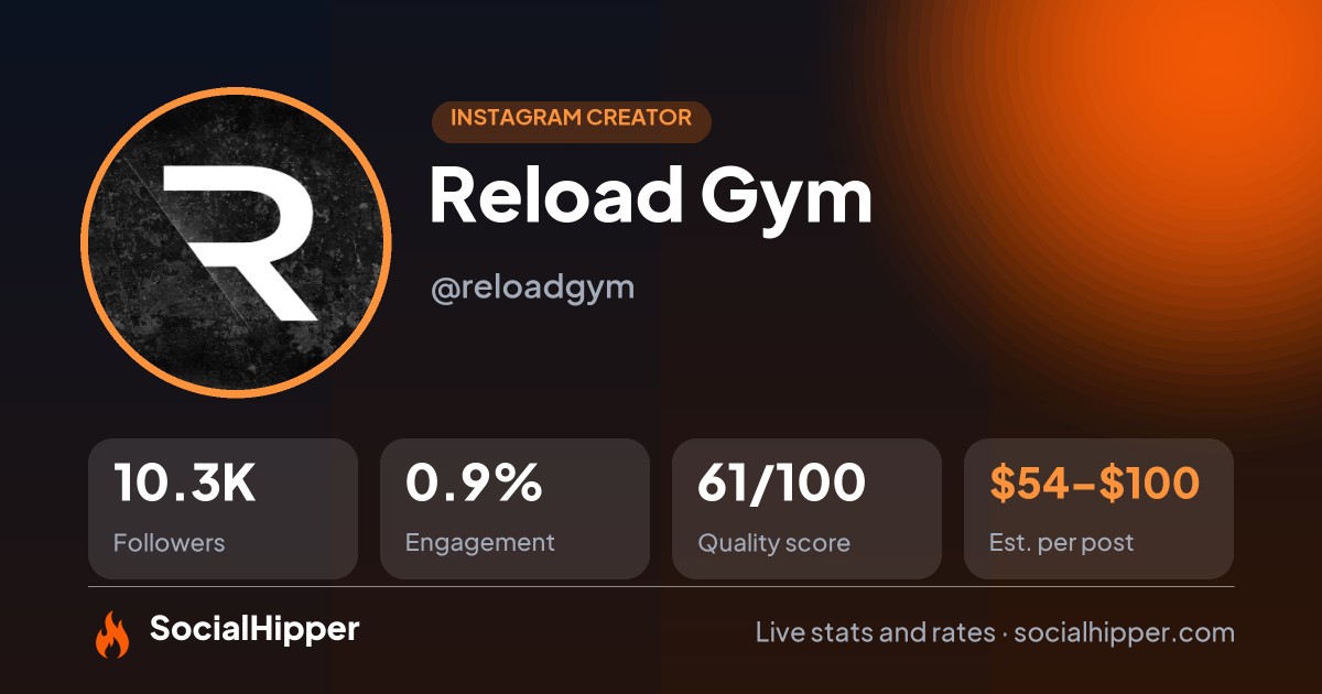 Reload Gym Instagram stats on SocialHipper