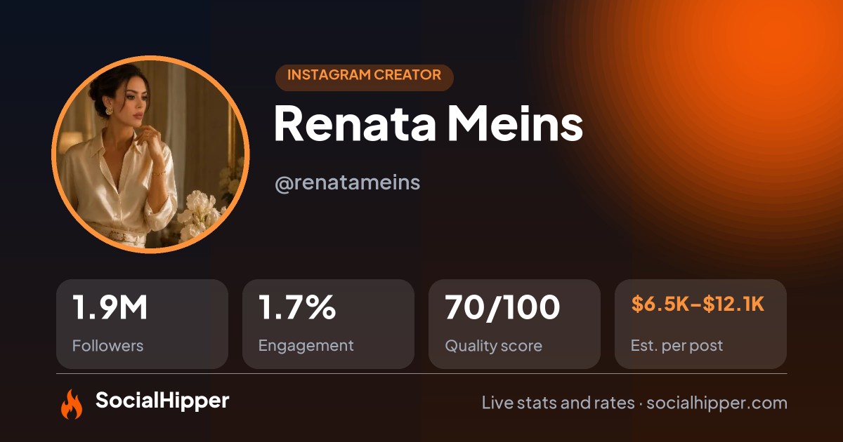 Renata Meins Instagram stats on SocialHipper