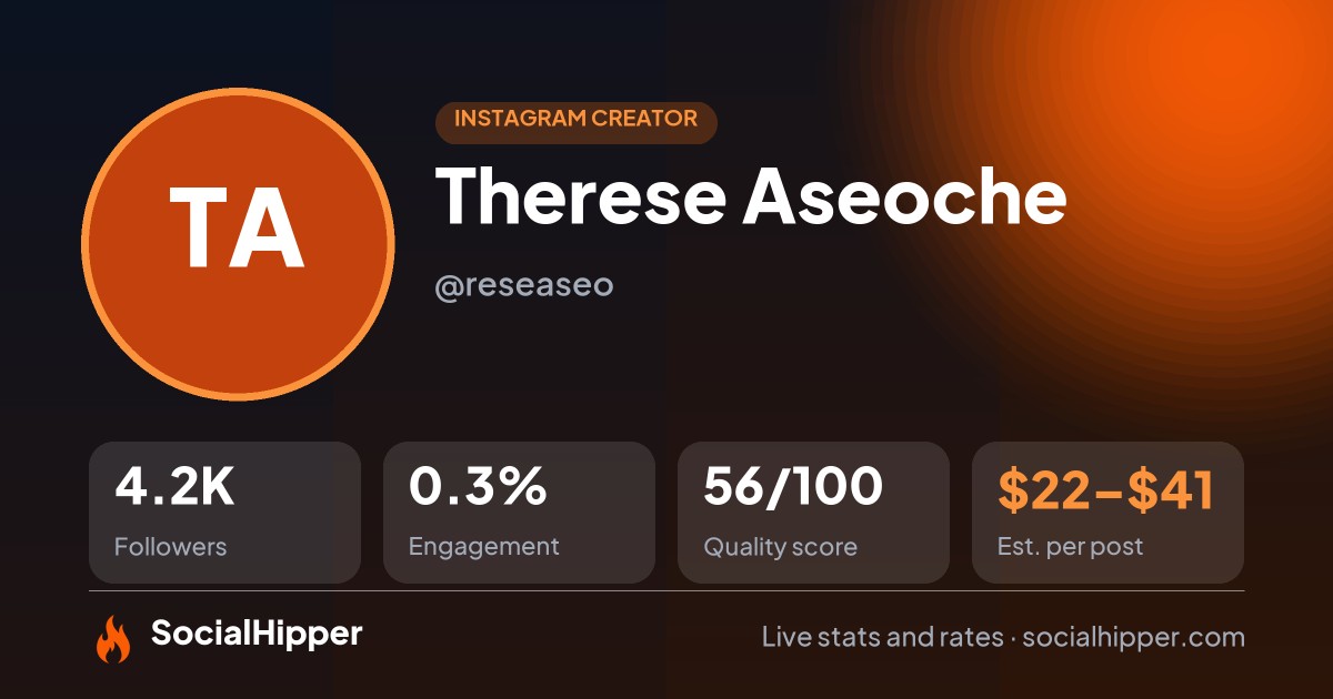 Therese Aseoche Instagram stats on SocialHipper