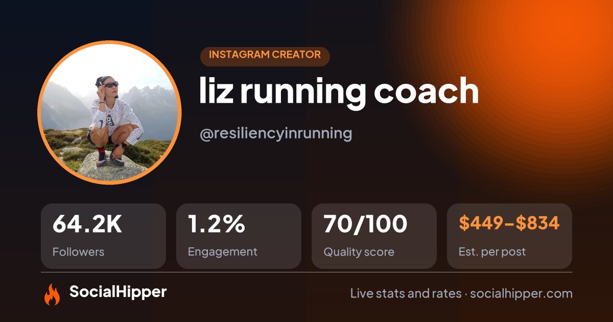 liz ☻ running coach Instagram stats on SocialHipper