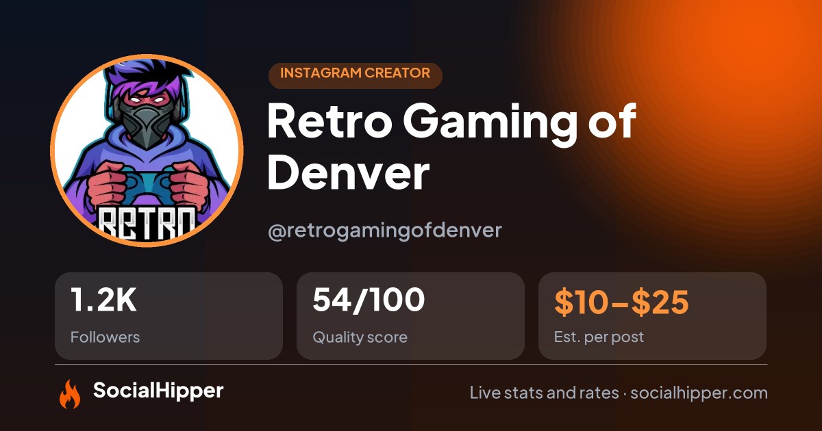 Retro Gaming of Denver Instagram stats on SocialHipper
