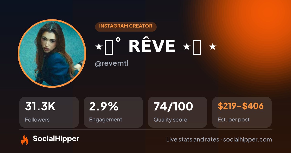 ⋆｡˚ RÊVE ⋆｡ ☽ ⋆ Instagram stats on SocialHipper