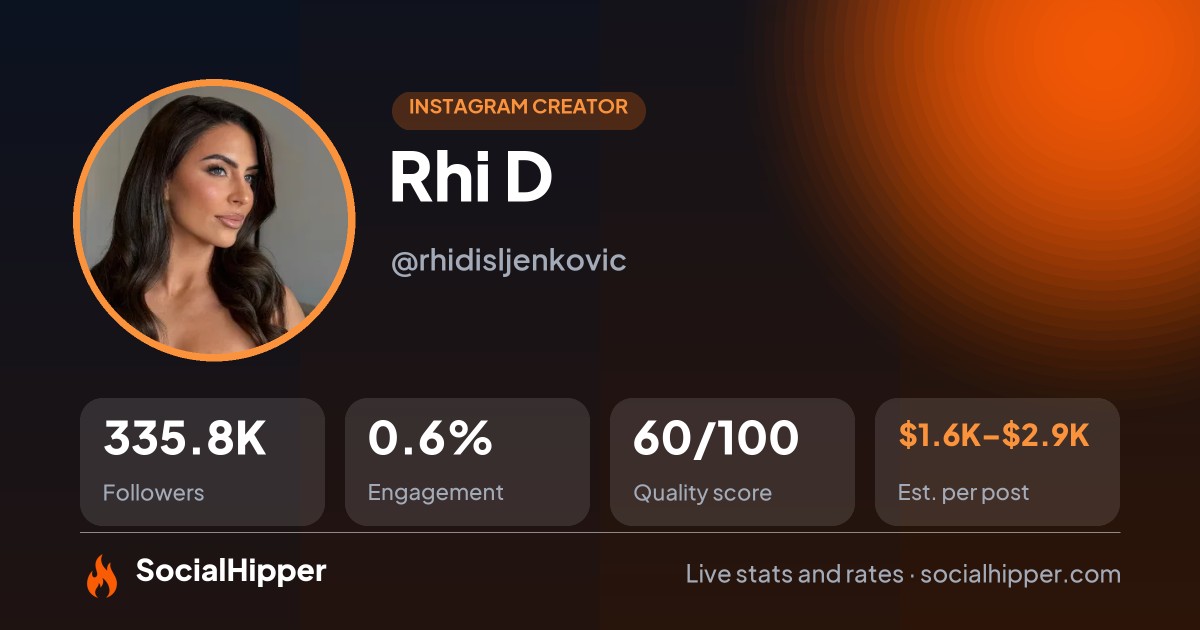 Rhi D Instagram stats on SocialHipper