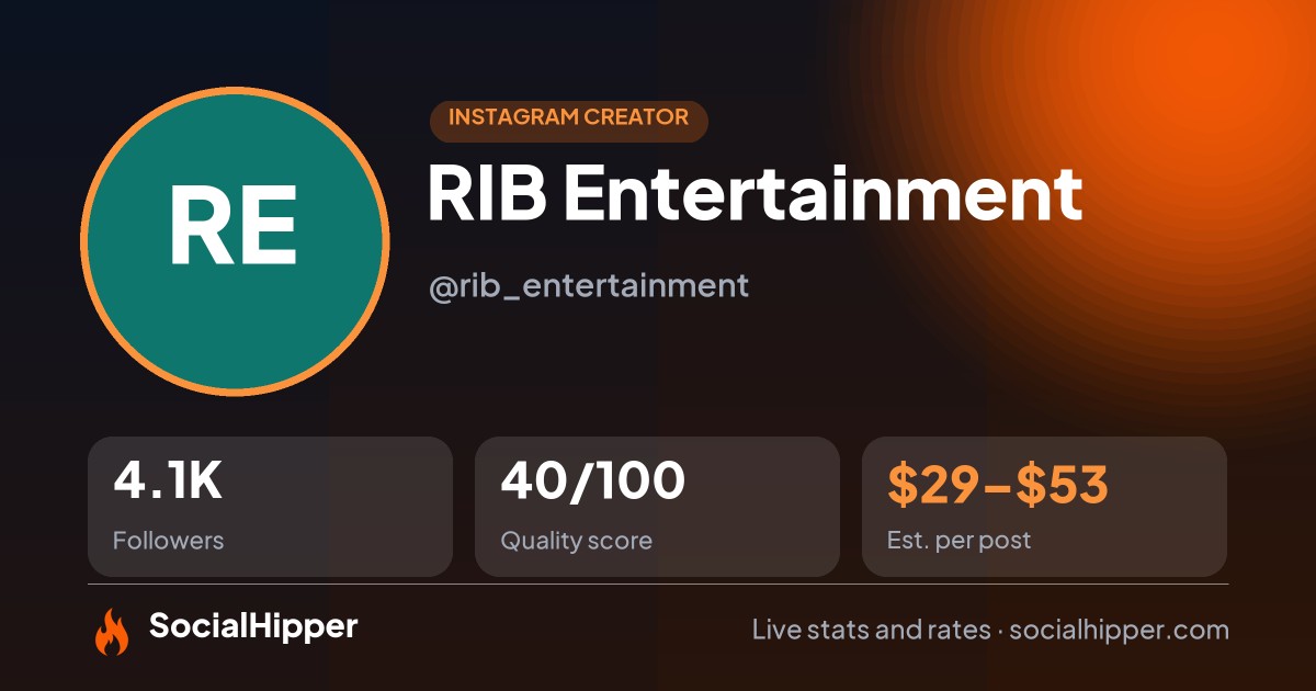 RIB Entertainment Instagram stats on SocialHipper