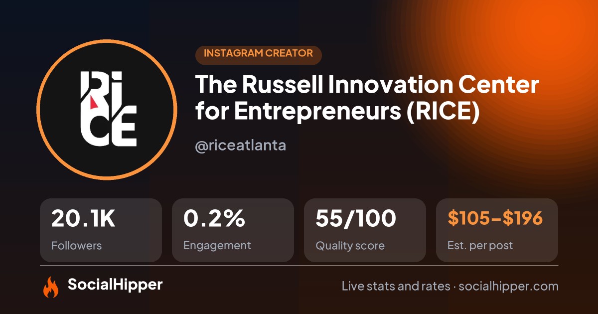 The Russell Innovation Center for Entrepreneurs (RICE) Instagram stats on SocialHipper