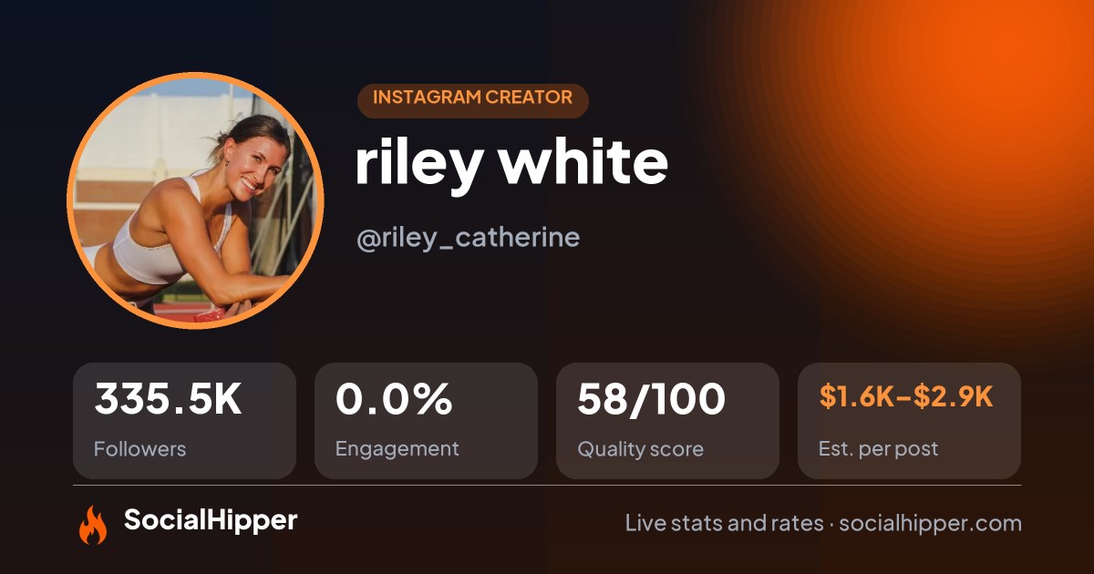 riley white Instagram stats on SocialHipper