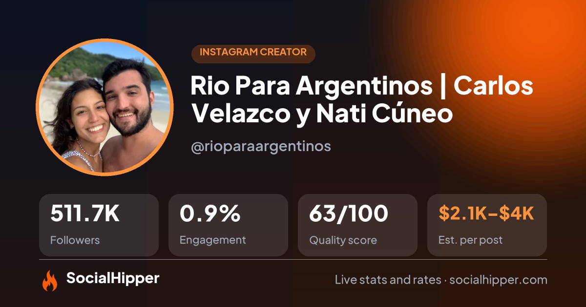 Rio Para Argentinos | Carlos Velazco y Nati Cúneo Instagram stats on SocialHipper