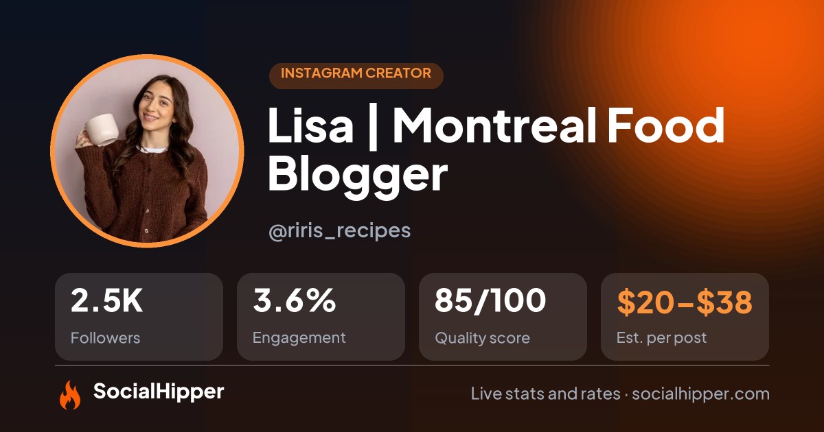 Lisa | Montreal Food Blogger Instagram stats on SocialHipper