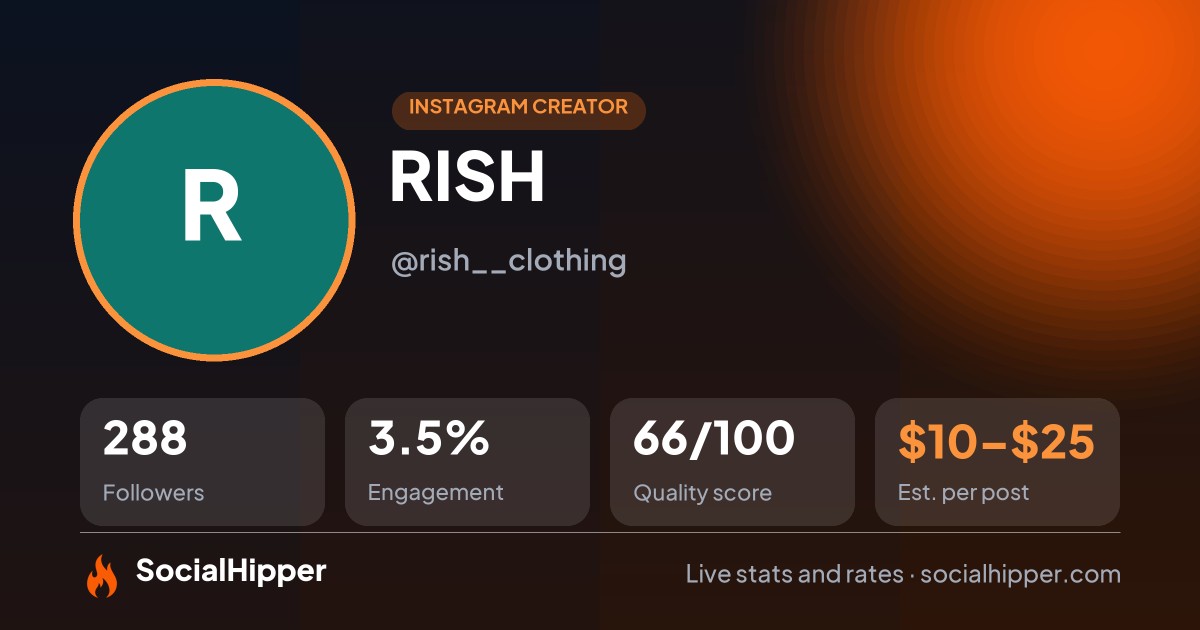 RISH Instagram stats on SocialHipper