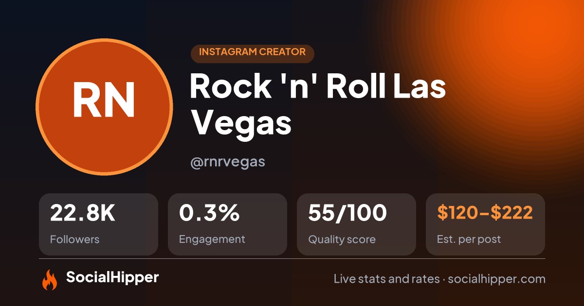 Rock 'n' Roll Las Vegas Instagram stats on SocialHipper