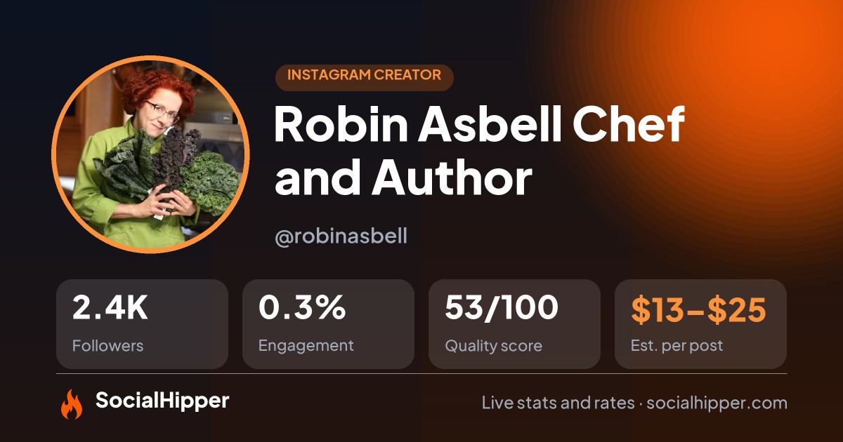 Robin Asbell Chef and Author Instagram stats on SocialHipper