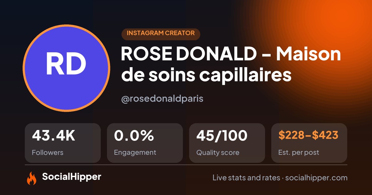 ROSE DONALD - Maison de soins capillaires Instagram stats on SocialHipper