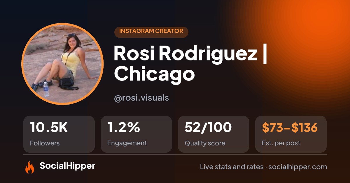 Rosi Rodriguez | Chicago Instagram stats on SocialHipper