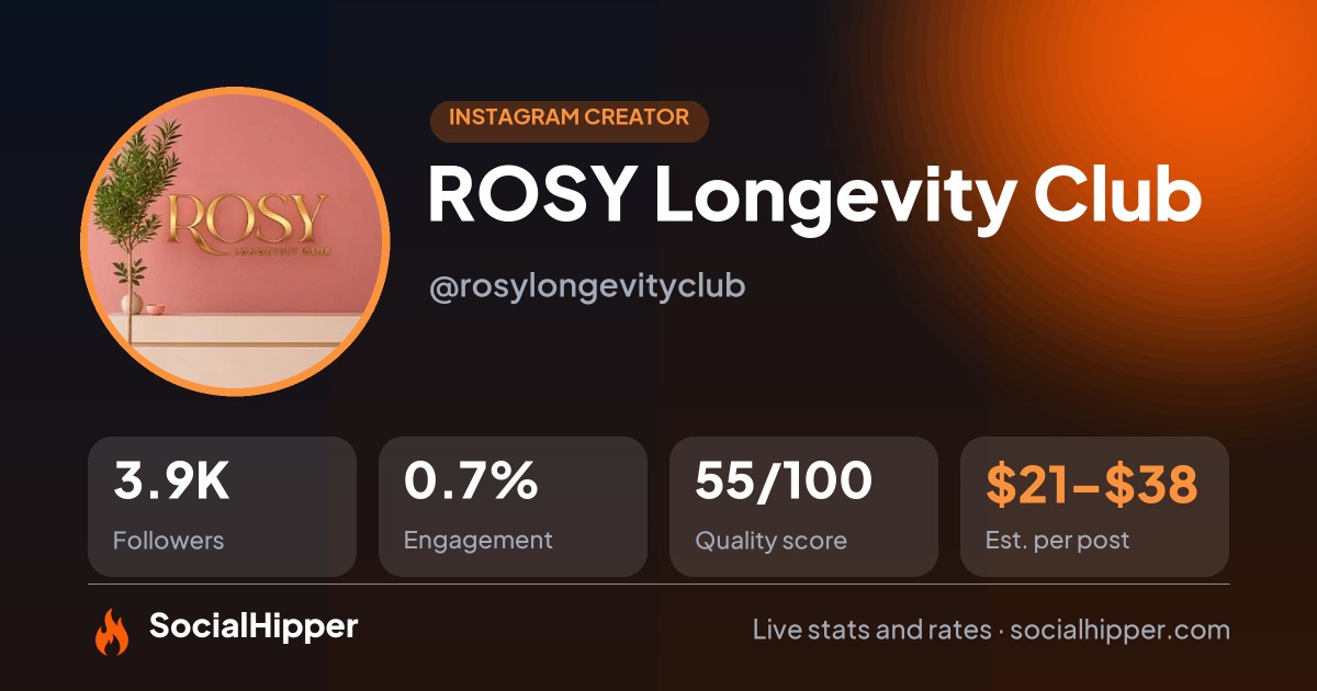 ROSY Longevity Club Instagram stats on SocialHipper